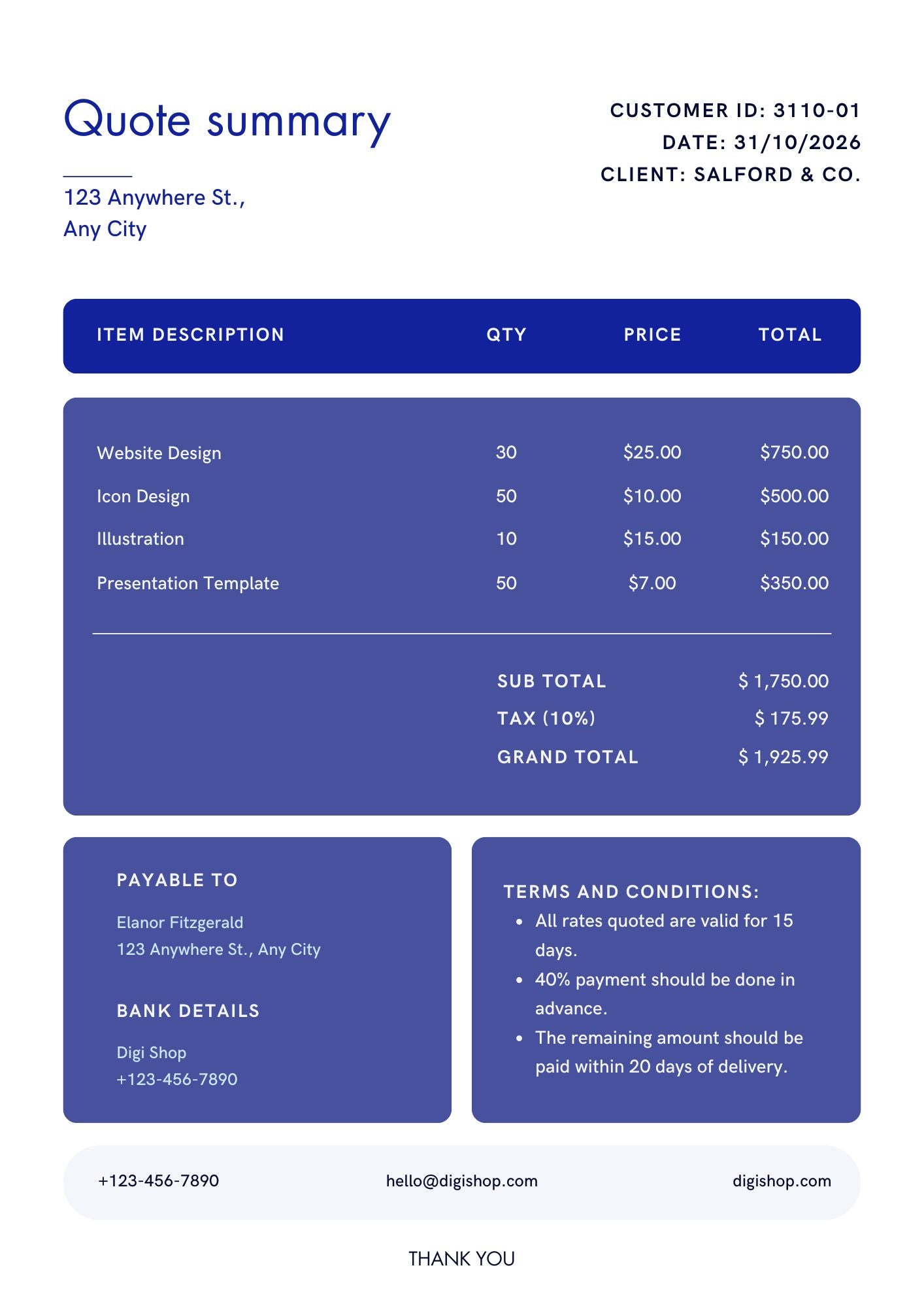 Quote summary document with itemized charges and contact information on a white background